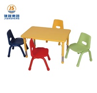 Ensemble table et chaise d'école pour enfants réglables en hauteur avec plateau en mélamine et siège en plastique au design moderne