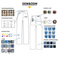Shorts en jean pour hommes en gros, indigo brut, fermeture boutonnée, OEM ODM, logo personnalisé, prix usine, vente en gros, coupe droite, surpiqûres contrastées, Jorts