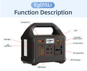 Station d'alimentation portable 200W, batterie LiFePO4 153,6Wh, ports multiples, prise AC universelle pour usage extérieur et domestique en cas d'urgence - Product Image 3
