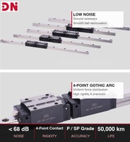 Rail de guidage linéaire à billes HGH20CA 1000 mm avec bloc compatible HGH20 pour machine CNC