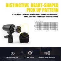 Microphone de batterie cardioïde en métal en promotion avec connecteurs USB-C et XLR pour conférences et scènes