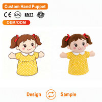Marionnette humanoïde à bouche articulée avec logo personnalisé, jouet en peluche doux, OEM ODM, cadeau promotionnel, approvisionnement en gros