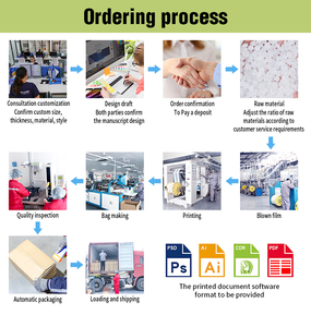 Aiudo nhà trong suốt tùy chỉnh in duy nhất dây kéo túi nhựa Zip tự niêm phong duy nhất xương sườn khóa túi nhựa - Product Image 4