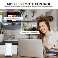 SIXWGH Tuya - Centro de Control Inalámbrico Multimodo para Hogar Inteligente, Alimentado por USB, Compatible con ZigBee 3.0 y BLE, Tipo C