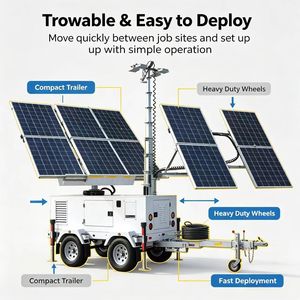 Remolque de Iluminación Solar Móvil RITEVOLT RST-8P, 6 LED de 150W, Mástil Telescópico de 7-10M, Batería de 600AH/750AH/1000AH - Product Image 3