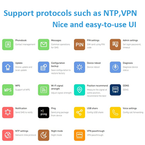 Gokodo 5G Qualcom Chipset X55 <span class=keywords><strong>Modem</strong></span>, nhà di động không dây băng thông rộng, trong nhà <span class=keywords><strong>Wifi</strong></span> Hotspot CPE, hai cổng TS9 ax1800 wifi6 Router - Product Image 5