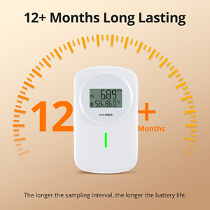 Monitor de CO2 INKBIRD, monitor de calidad del aire interior, monitor de aplicación, detector de dióxido de carbono - Product Image 5