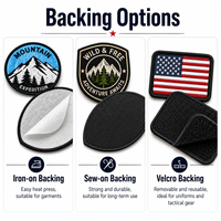 Patch brodé personnalisé thermocollant ou à coudre avec logo Velcro pour vestes, chapeaux, sacs, uniformes – Faible MOQ, production rapide, services OEM ODM