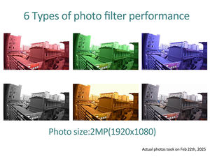 <span class=keywords><strong>Caméra</strong></span> vidéo <span class=keywords><strong>Vlog</strong></span> minuscule mais puissante 1080P HD <span class=keywords><strong>avec</strong></span> porte-clés USB <span class=keywords><strong>caméra</strong></span> numérique vidéo X5 rétro pour voyage <span class=keywords><strong>Vlog</strong></span> cadeaux étudiants - Product Image 4