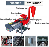 Nouvelle Unité Multifonctionnelle YUBINCHUANG 4T/H pour la Fabrication d'Ensileuses et le Traitement des Grains, Moteur Diesel/Essence, Acier au Carbone, Réduit les Coûts