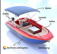 Bateau de pêche de luxe en HDPE robuste, capacité 6M-10 personnes, stable, léger, haute résistance au vent, certifié CE pour le tourisme