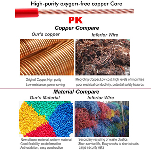 <span class=keywords><strong>สาย</strong></span>โคแอกเชียล RF คุณภาพสูง RG1.13 หัวต่อ SMA ตัวเมีย เป็น UFL  0-6GHz 50 โอห์ม <span class=keywords><strong>สาย</strong></span>จัมเปอร์เสาอากาศสำหรับเราเตอร์ <span class=keywords><strong>WiFi</strong></span> - Product Image 5