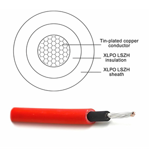 Cavo Solare H1Z2Z2-K 1500V DC 2.5/4/6mm² con Isolamento XLPO per Pannelli Fotovoltaici e Inverter ESS, 100m Disponibile - Product Image 5