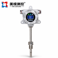 Output Sinyal Ganda Presisi Tinggi Transmitter Kelembaban Anti Ledakan Komunikasi RS485 Kompatibel PLC/SCADA OEM