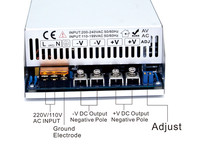 Regulado PFC 24VDC fuente de alimentación de conmutación 60V 2000W conductor transformadores 110V 220V AC a DC SMPS para la luz LED CCTV Motor