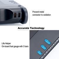 Alat listrik baterai untuk penyedot debu XBAT200 25.2V 3.0Ah baterai Lithium Ion 21700 paket baterai lithium tingkat tinggi