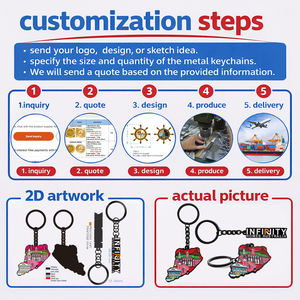 Créez votre propre porte-clés en métal plaqué or avec émail doux, accessoires en métal vintage, hôtel, motel, <span class=keywords><strong>club</strong></span>, voiture, promotion, porte-clés - Product Image 6