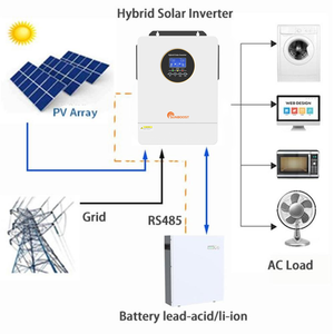 Sunboost 3Kw 5Kw 6Kw 6.2Kw 5.5Kw Hybrid Low Frequency Off-Grid Split Phase String <strong>Inverex</strong> 120V 240V Solar <strong>Inverter</strong> Hybrid - Product Image 4