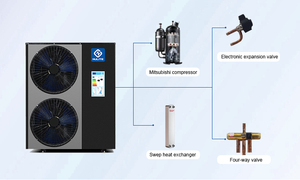 10kw Hot Water Heating Cooling Wifi Control New <b>Energy</b> Heat Pumps Sell Pump <b>Heater</b> Air Source Heat Pump - Product Image 2