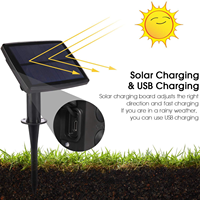 Guirlandes lumineuses solaires S14 LED 1W 2700K en plastique incassable, ampoules Edison vintage, IP44, pour décoration extérieure de mariage, vente en gros d'usine