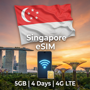 Tarjeta SIM de transito Superalink Smart Saver eSIM para Tailandia, videollamadas, datos, 3G de respaldo, conexión a SIM de vuelo, Superalink Smart Saver eSIM - Product Image 1