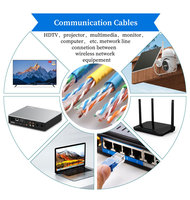 Paire torsadée blindée RS485 24AWG automatisation industrielle fils de câble MODBUS RTU câbles et assemblages de câbles