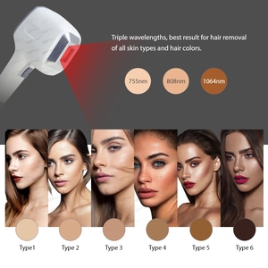 Macchina Professionale per Epilazione Laser a Diodi 808Nm 755Nm 1064Nm per Medicina Estetica - Product Image 3