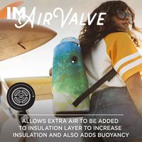 Sac isotherme imperméable en PVC, sac isotherme imperméable pour les sorties en famille, pour transporter facilement des aliments isolés