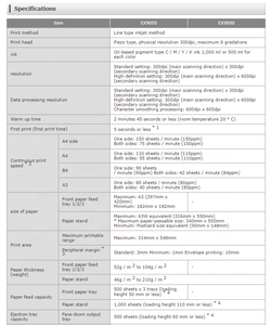 Risos Riso stampante <span class=keywords><strong>a</strong></span> getto d'inchiostro ad alta velocità CMYK A3 Comcolors EX9050 EX9000 macchina fotocopiatrice buon prezzo colorato ad alta velocità generale - Product Image 6