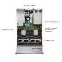 Serveur en rack 2U SYS-221H-TN24R, double processeur Intel Xeon Scalable LGA-4677, 32 DIMM, 8 To DDR5 RECC, PCIe 5.0 NVMe, serveur de virtualisation et d'IA