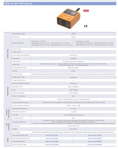 Hochpräziser CMOS-Quadrat-Million-Pixel-Sensor Millisekunden-Decodierung von 32-Geräte-Netzwerk-Smart-Code-Reader-RCD-AI100-F06R - Product Image 2