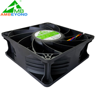 Ventilateur axial DC 14050 140x140x50mm 48V sans balais haute vitesse pour la ventilation des racks de serveurs de centres de données