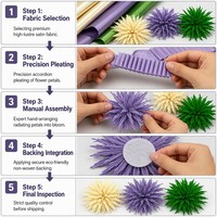 Accessoires floraux 3D en tissu écologiques pour loisirs créatifs et fournitures de couture – Vente directe usine