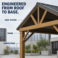 Auvent de gazebo en aluminium conçu pour les projets de concessionnaires et de entrepreneurs, avec auvent rétractable et options de finition personnalisées