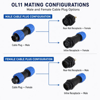 Connecteur d'alimentation circulaire en nylon personnalisé SP11 à 3 broches, étanche IP67, mâle-femelle, 5A 180V, vente en gros d'usine