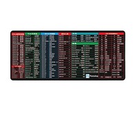 Grand tapis de souris à coupe géométrique en caoutchouc antidérapant élargi, tapis de bureau antidérapant doux, clavier pour ordinateur de jeu