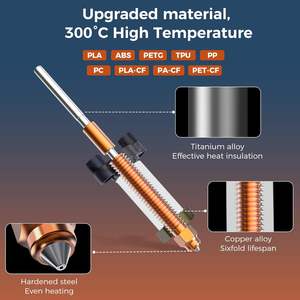 Kit de Bloque de Calentamiento Cerámico Creality para Hotend K2 K2 Pro, Resistente a Altas Temperaturas de 300°C - Product Image 5