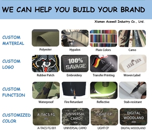 2026 New Style Oxford Water Resistant Outdoor Sports Crossfit Gym Mochila Trekking Fitness Bag <strong>Molle</strong> Tactical <strong>Backpack</strong> - Product Image 6