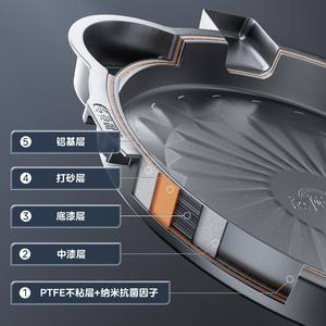 Plancha eléctrica Midea de 30 cm con calentamiento de doble cara, sartén antiadherente para desayunos y preparación de panqueques - Product Image 2