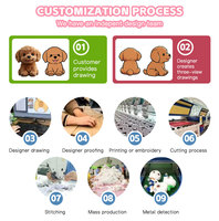 Boneka Maskot Hewan Kustom untuk Perusahaan, OEM ODM Boneka Maskot, Produksi Massal untuk Program Maskot Merek