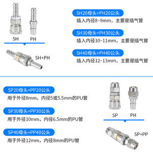Type C Stainless Steel Quick Coupler Pneumatic Air <b>Hose</b> Quick Connector for Air <b>Compressors</b> Models 10 20 30 40 - Product Image 2