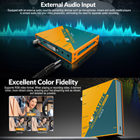 Tarjeta Capturadora de Video USB3.0 UC7018 Sin Compresión, Multisinal, con Entrada SDI/DVI-I/VGA/CVBS/S-VIDEO/YPbPr a través de USB Tipo-C para Juegos