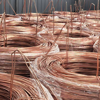 Alambre de Cobre Puro 99.9% Brillante en Venta, Alambre de Cobre de Alta Conductividad