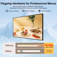 43 49 55 65 İnç 4K UHD Dijital Menü Panosu Android WiFi Akıllı Reklam Tabelası, Restoran ve Mağaza için Bulut CMS'li Ekran
