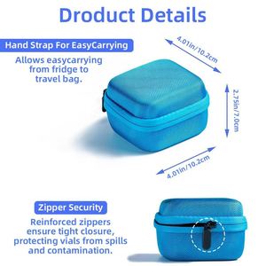 กล่องเก็บขวดขนาด 10 มล. แบบกันน้ำ กันกระแทก กันฝุ่น สำหรับเดินทาง ยี่ห้อ SJ OEM ODM พร้อมซิปปิด - Product Image 5
