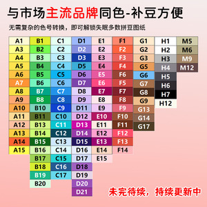 Perler Beads Kit Complete Set 23Cm Diy Toy For Children Plastic Puzzle With Iron And Tools - Product Image 4