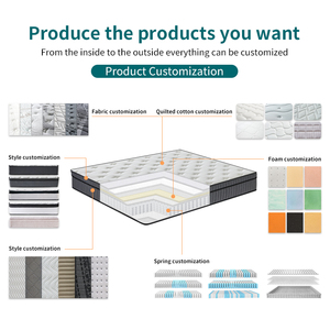 Colchón tamaño King de fibra de algodón esponjosa ecológica de calidad de hotel de cinco estrellas, espuma ultrasuave de alta densidad, resortes silenciosos. - Product Image 5