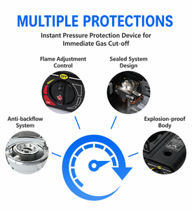 Estufa de Gas Portátil de Doble Quemador para Camping, Cocina Exterior con Combustible de Butano y Propano, Control de Llama Ajustable y Protección de Seguridad - Product Image 4