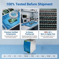 Alimentation électrique à rail DIN 480W 12V 24V 36V 48V pour boîtier de contrôle d'automatisation industrielle PLC