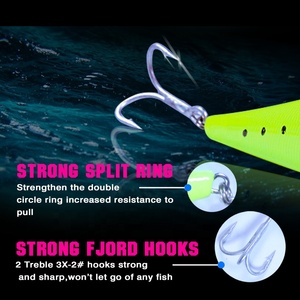 เหยื่อตก<span class=keywords><strong>ปลา</strong></span>ฟยอร์ดแบบเหยื่อจมหนัก130มม. 52ก. - Product Image 6